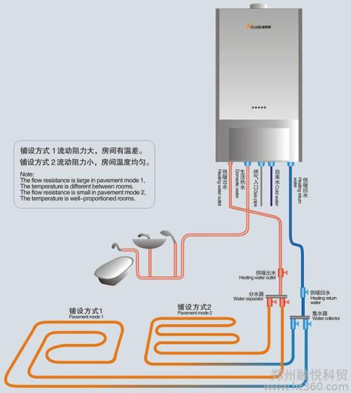 壁挂炉显示e7原因及解决方法