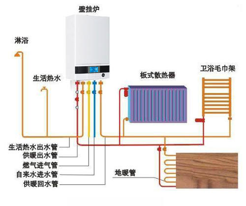 壁挂炉漏水维修费用