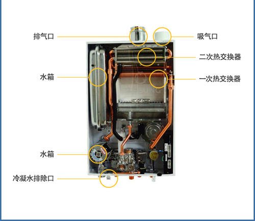 石家庄锅炉维修电话：壁挂炉漏水的原因